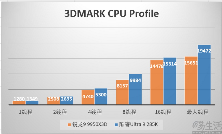 屏幕截图 2025-04-02 231757.JPG